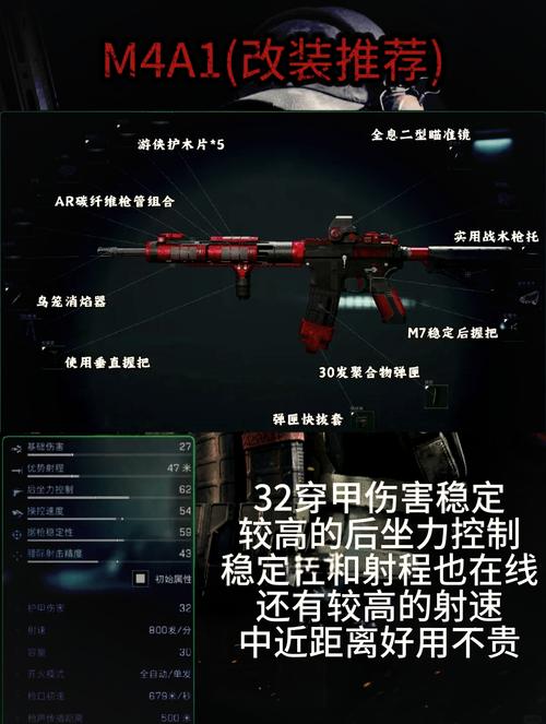 《三角洲行动》s3赛季akm改装方案推荐,实战优化改装方案解析