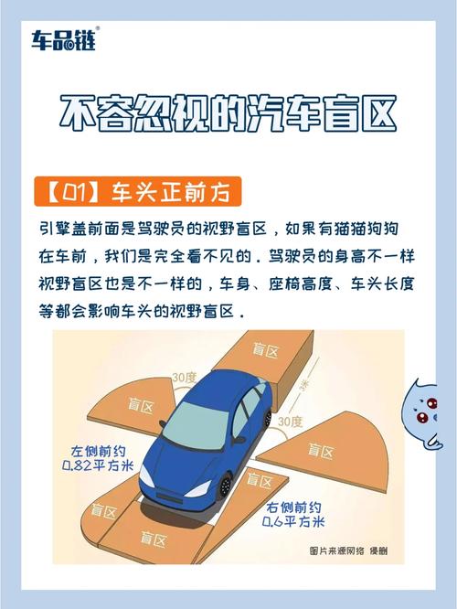 《天国拯救2》盲区调整方法,轻松提升游戏体验