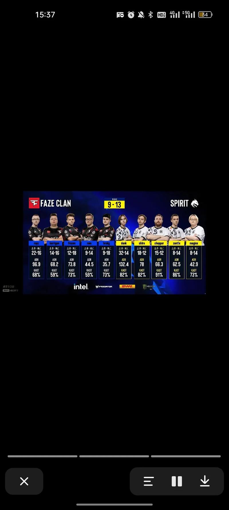 《CS2》卡托维兹SAW阵容名单,卡托维兹SAW的五星战队