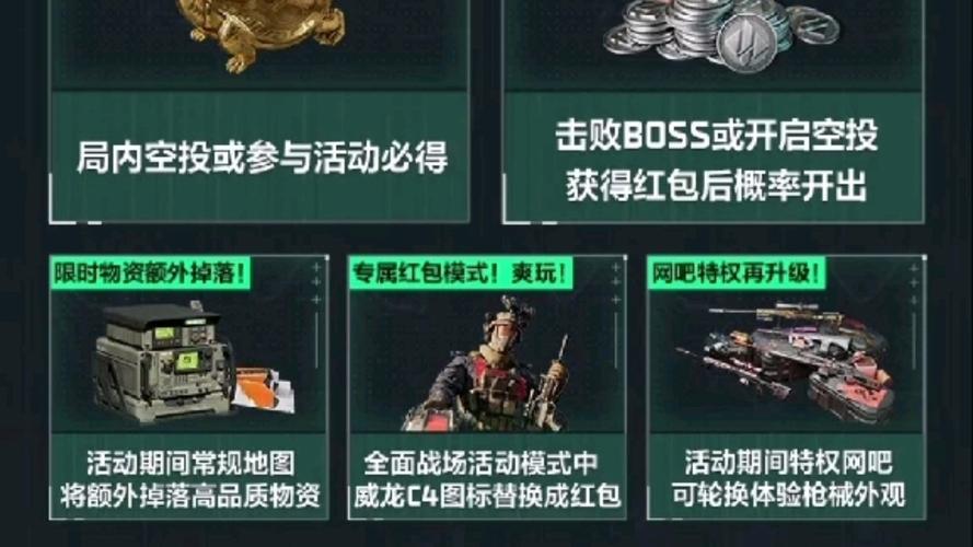 《三角洲行动》新春红包获得方法介绍,新春限定福利大放送