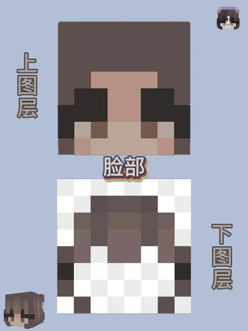 《我的世界》皮肤编辑器调中文方法,轻松掌握我的世界皮肤编辑技巧