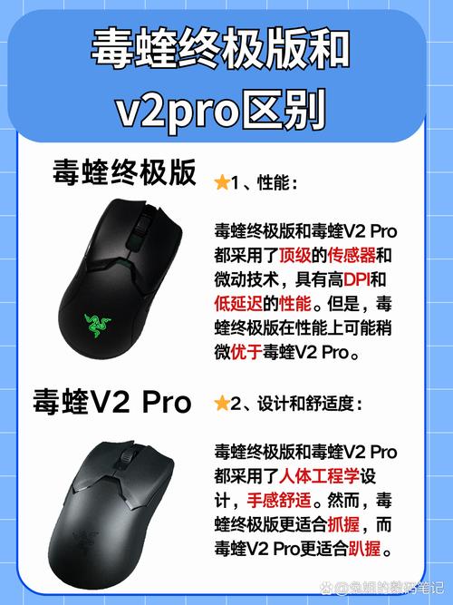 《穿越火线》毒蝰术士获得方法,穿越火线毒蜂在哪里购买永久