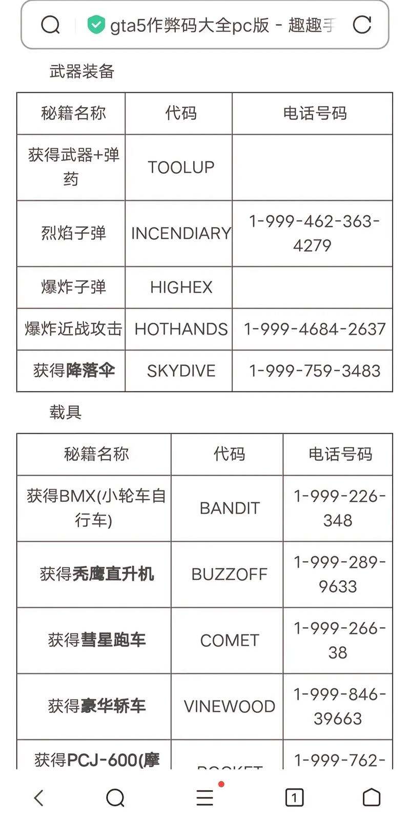 《人渣》作弊码最新2022 作弊码怎么用,解锁游戏无限可能