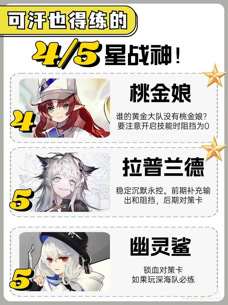 明日方舟元素奶有哪些？,元素奶，拯救干员的神器