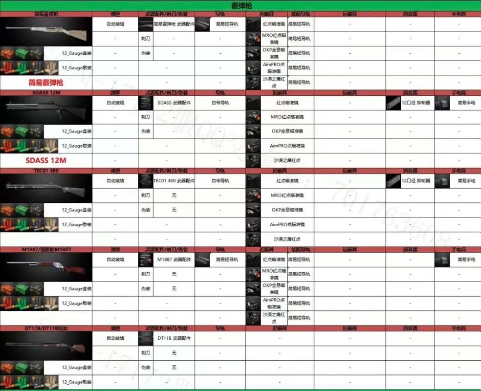 《人渣》scum新手入门实用技巧10条 scum新手指南10个技巧,入门必备十大技巧解析