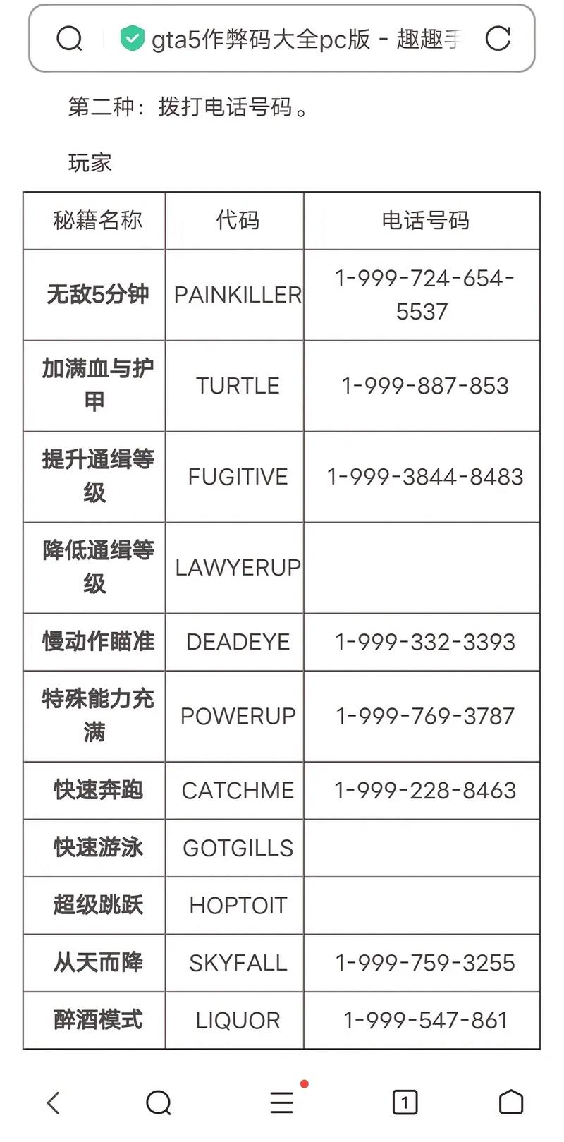 《人渣》作弊码最新2022 作弊码怎么用,解锁游戏无限可能