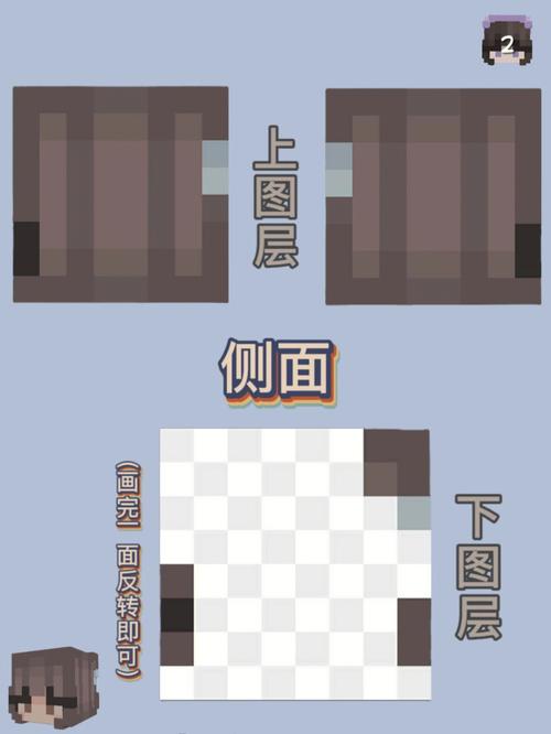 《我的世界》皮肤编辑器调中文方法,轻松掌握我的世界皮肤编辑技巧