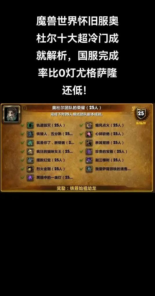 《魔兽世界》紊乱时间流之主成就完成攻略,魔兽世界时间也需要治愈任务怎么做