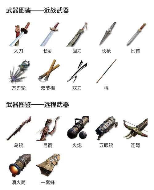 永劫无间武器伤害倍率介绍,武器伤害倍率，揭秘《永劫无间》中的神秘力量