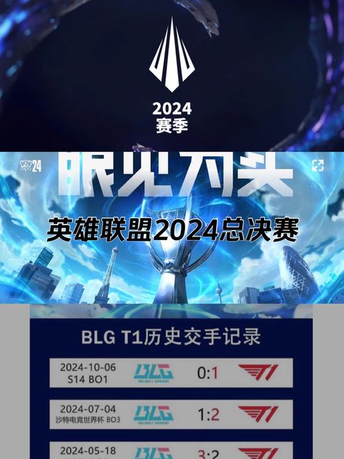 英雄联盟全球总决赛回顾：荣耀与梦想的舞台,全球总决赛的辉煌历程