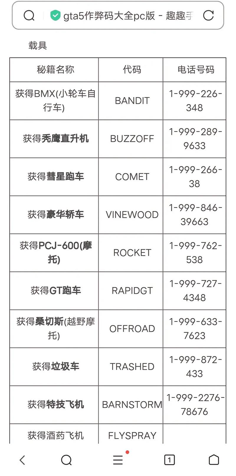 《人渣》作弊码最新2022 作弊码怎么用,解锁游戏无限可能