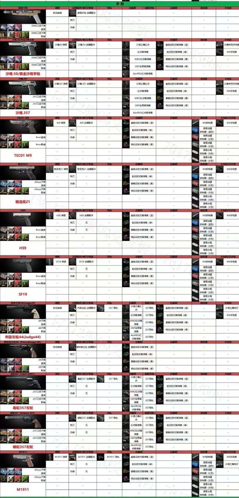 《人渣》scum新手入门实用技巧10条 scum新手指南10个技巧,入门必备十大技巧解析