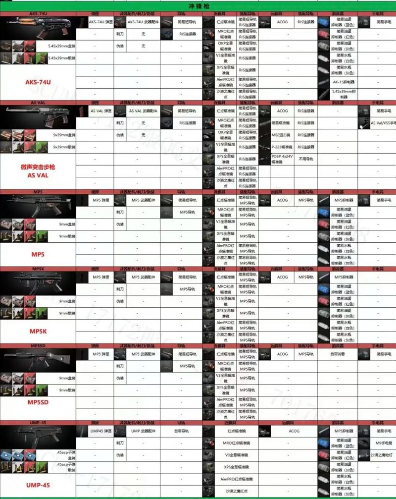 《人渣》scum新手入门实用技巧10条 scum新手指南10个技巧,入门必备十大技巧解析