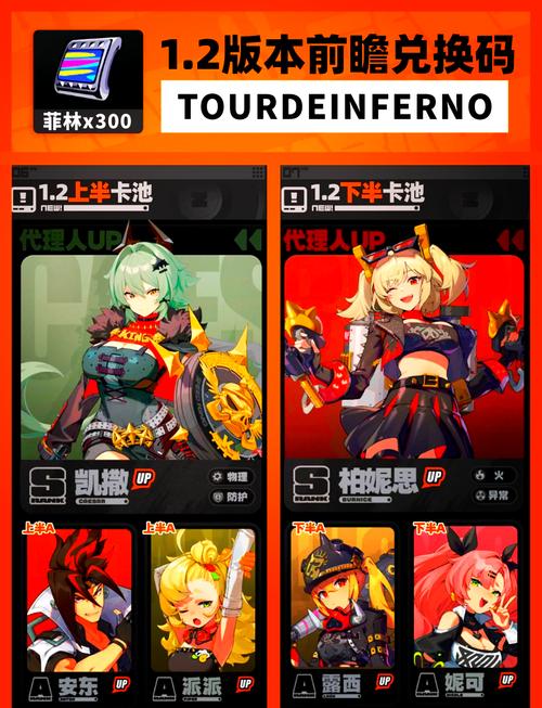 绝区零1.5上半菲林数量统计