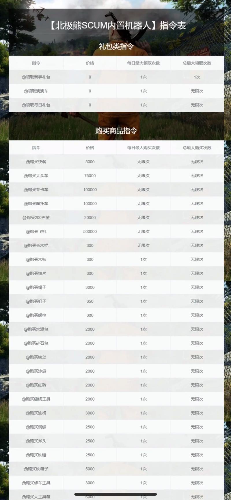 《人渣》SCUM怎么联机？SCUM联机方法介绍,轻松实现好友组队畅玩