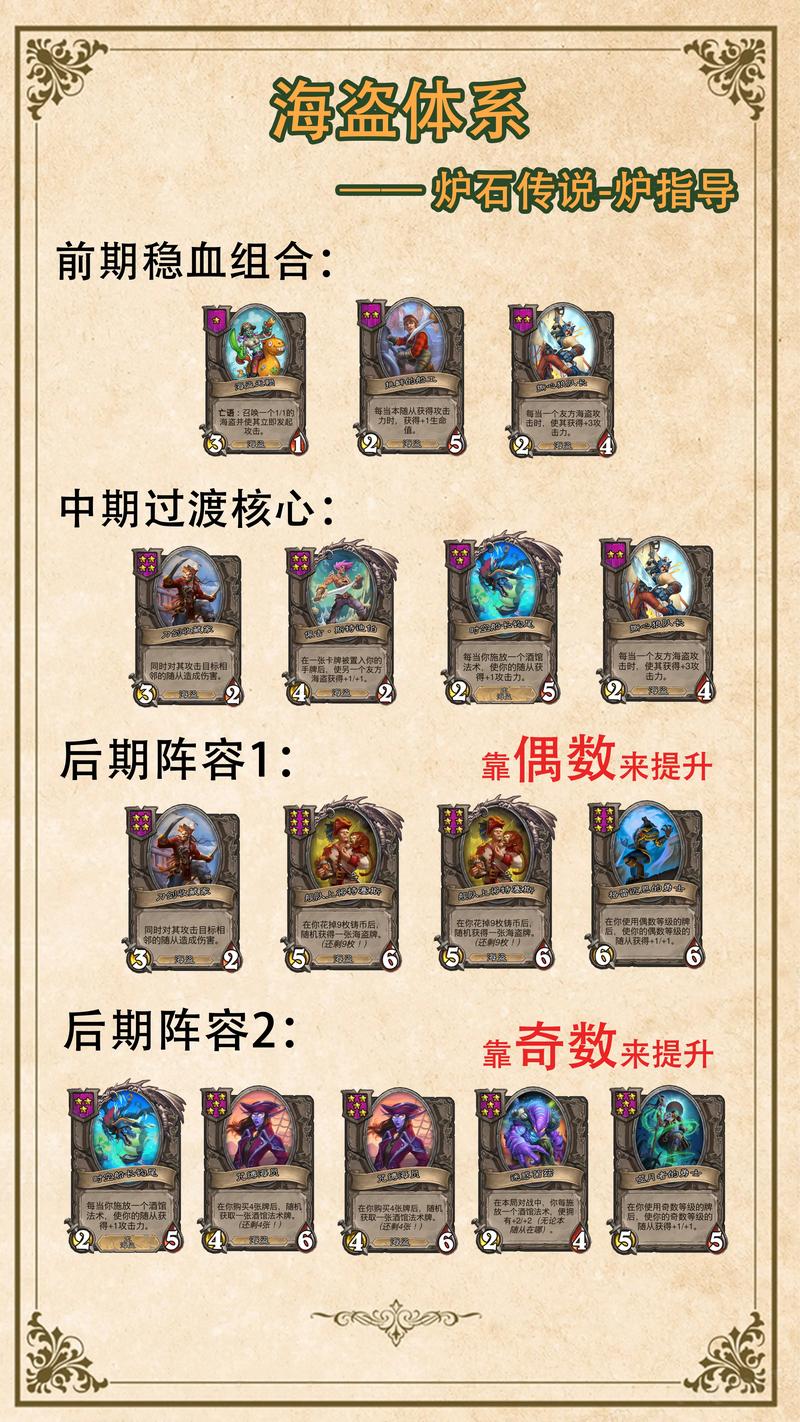 《传说酒馆》新手入门攻略,你的冒险从这里开始