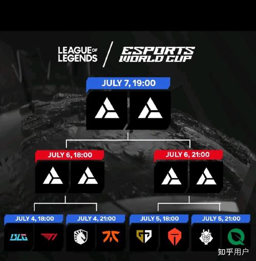 《英雄联盟》lck2025最新赛程介绍,全球电竞盛宴启幕