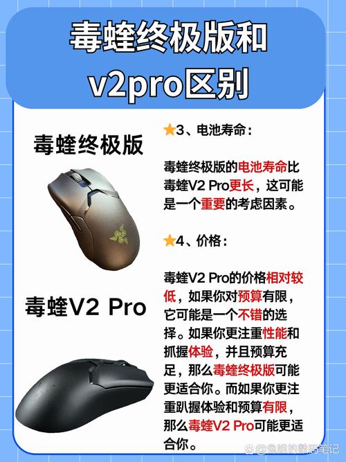 《穿越火线》毒蝰术士获得方法,穿越火线毒蜂在哪里购买永久