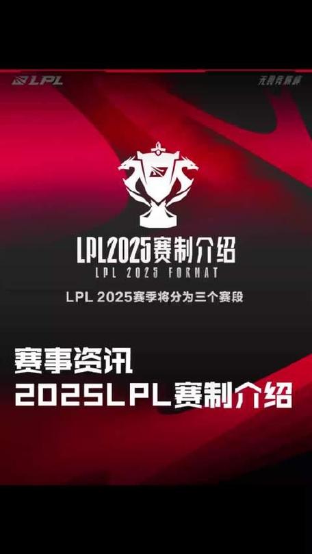 2025 LPL激战再起，全新赛制引领电竞新潮流,全新分组，战火重燃