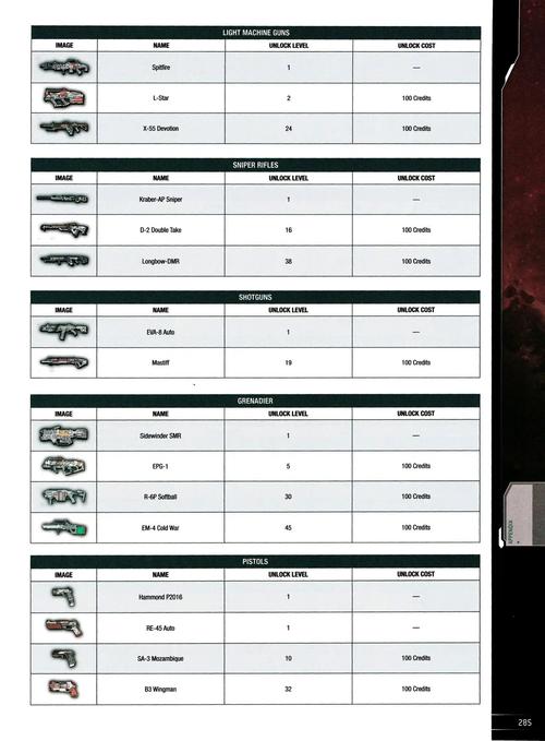 《泰坦陨落2》多人模式是哪个介绍,战斗技巧与模式攻略