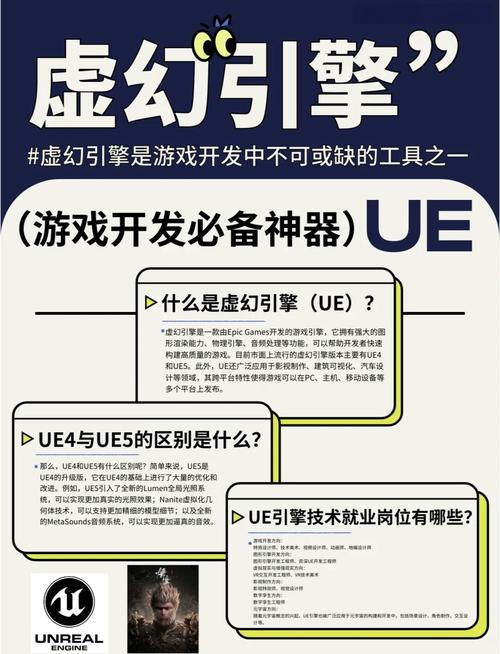 《上古世纪：编年史》预计2025年发布,虚幻5引擎打造史诗级MMORPG新篇章