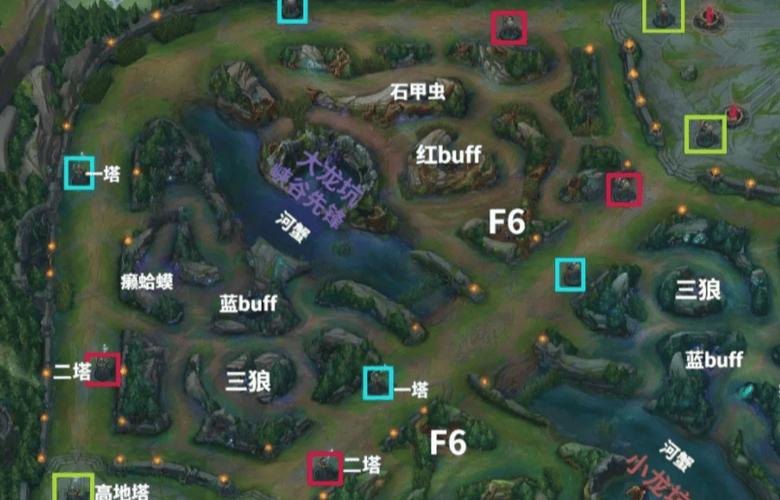 英雄联盟新手怎么入门,英雄联盟怎么玩新手教程键盘操作