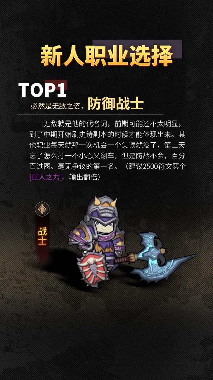 我的勇者副职业选择推荐,药剂大师，战力提升的秘密武器