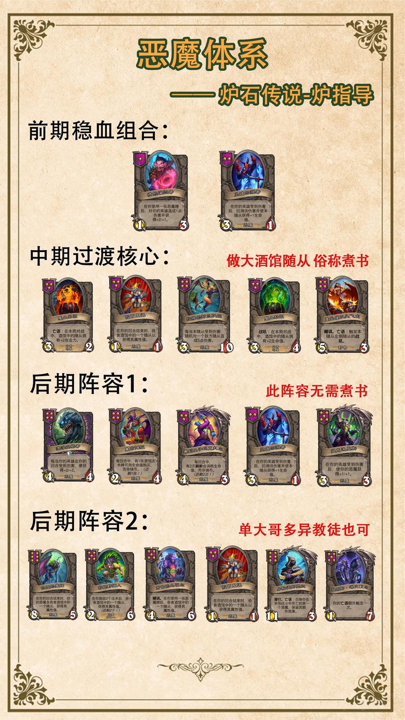 《传说酒馆》新手入门攻略,你的冒险从这里开始