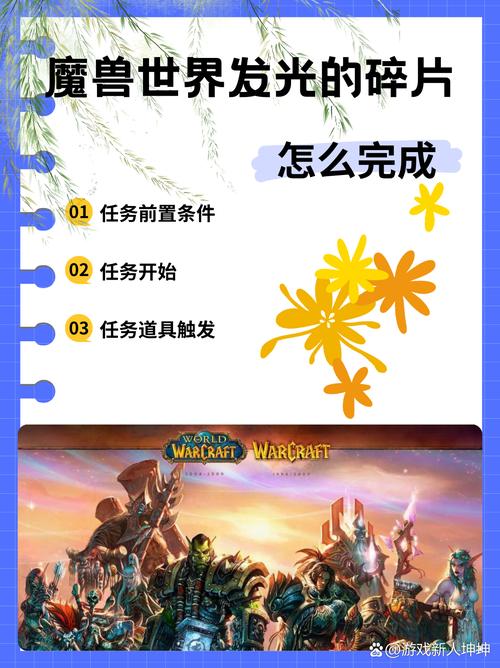 《魔兽世界》wlk发光的碎片棘齿城提交位置