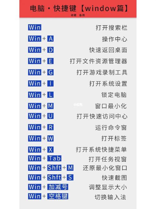《魔兽争霸》快捷键与操作技巧：提升战斗效率的关键,快捷键与操作技巧全解析