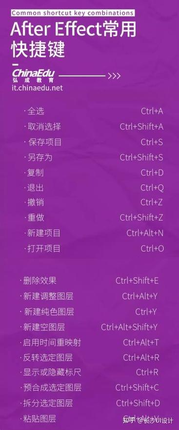 《魔兽争霸》实战案例分析：学习高手战术，提升游戏水平,迈向魔兽争霸高手之路