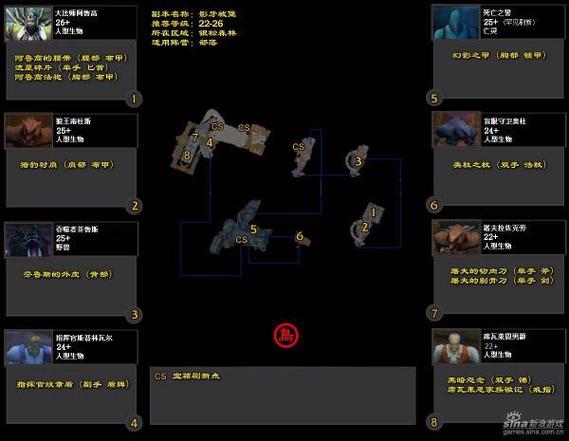 《魔兽争霸》建筑布局攻略：科学布局，构筑坚不可摧的防线,打造坚不可摧的防线堡垒