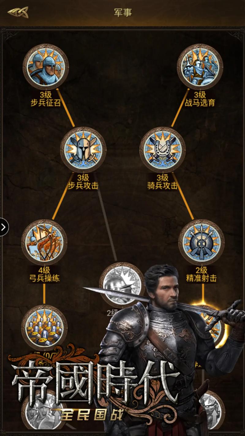 征服之路：《帝国时代4》军事策略与兵种搭配详解,兵种搭配与军事策略精粹