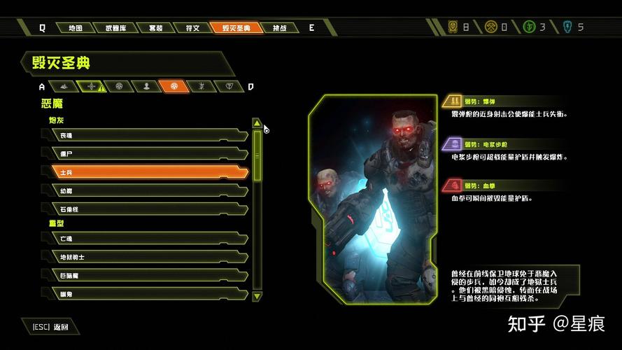 《毁灭战士永恒》战役流程与任务攻略,全流程解析与任务攻略指南