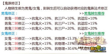 《天命西游》平民玩家攻略：战胜同档次对手的秘诀