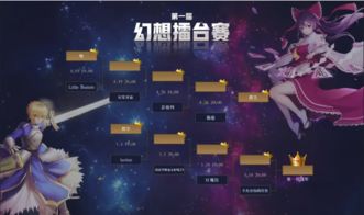 《幻想全明星》连招组合策略指南