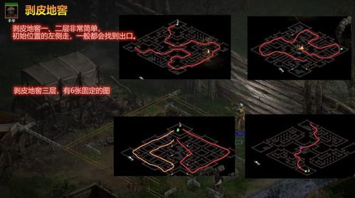 《暗黑破坏神》新手也能秒变老司机的探秘指南