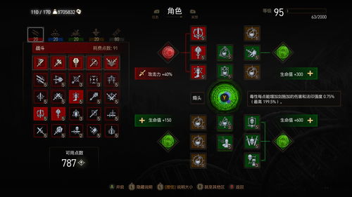 《巫师3》全学派装备获取攻略：猫/熊/狼/狮鹫套最佳入手时机解析