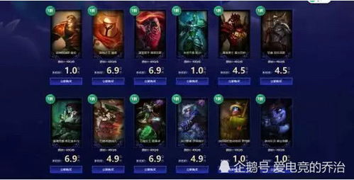 《英雄联盟》新赛季排位赛改动解析:如何快速适应并高效上分?