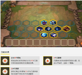 《英雄联盟》新手变高手必看：5步进阶攻略，胜率提升80%的实战秘籍