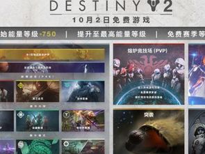 命运2突袭任务速通攻略：5大技巧帮你3小时通关，90%玩家不知道的隐藏机制