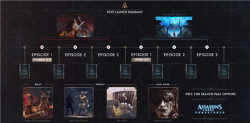 《刺客信条：奥德赛》全成就终极攻略：3大技巧+隐藏任务速通指南（附最新数据）