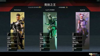 《Apex英雄》武器熟练度速刷指南：如何7天突破满级？实战攻略+数据解析