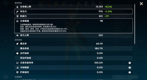 《原神》新手必看！5大角色培养误区避坑指南（附最新游戏攻略）