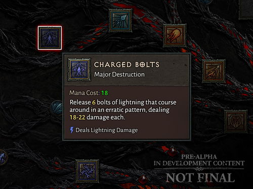 《暗黑破坏神4》职业搭配终极指南:从新手到高手的蜕变之路