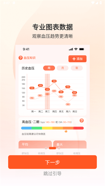 血压健康管理app 血压健康管理app
