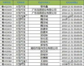 到期清单官方版 v4.2.8 安卓版重磅升级！3大新功能教你高效管理日程