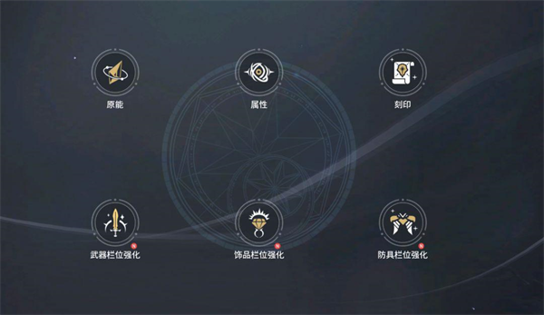 零度曙光华为渠道服