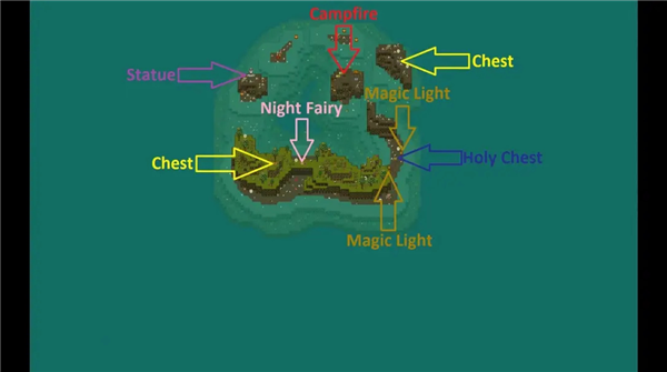 天命与厄运世界最新版本