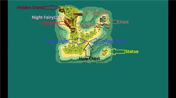 天命与厄运世界最新版本